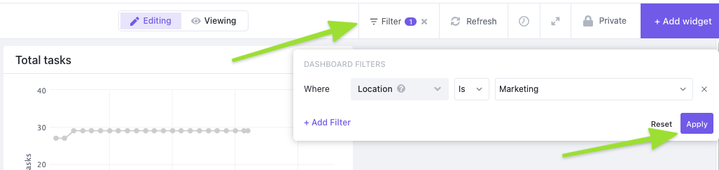 Screenshot of a Dashboard highlighting the filter option.