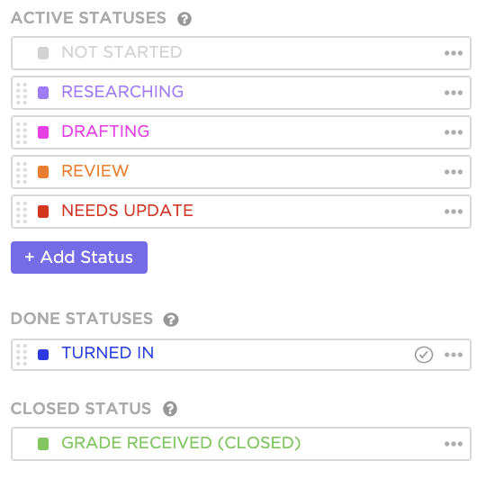 example of statuses for collaborative projects or a research paper.