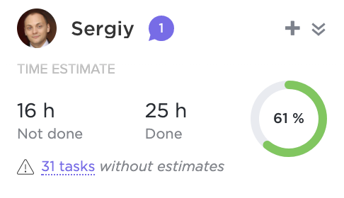 Screenshot showing tasks without Time Estimates.