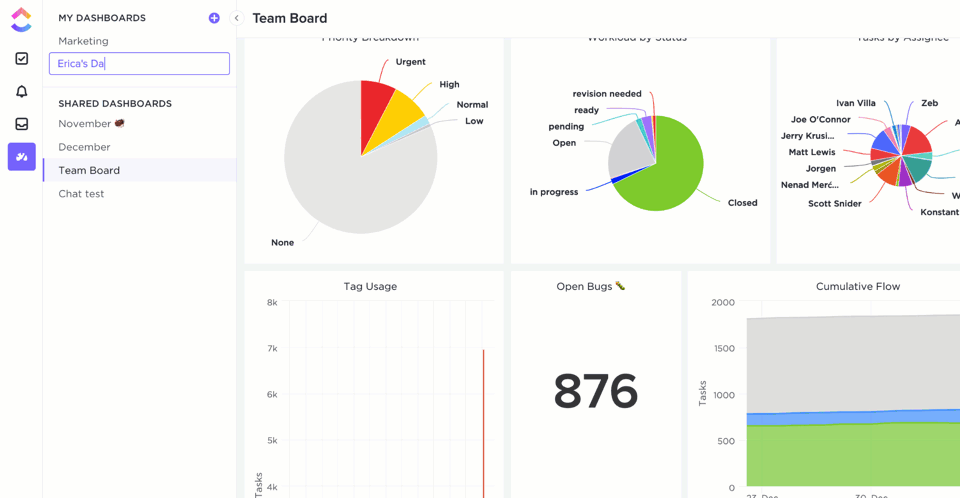 Animation of creating a dashboard and adding a widget.