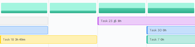 Screenshot of tasks being individually displayed in Workload view.